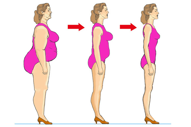 Cadangan penurunan berat badan